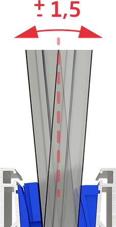 LevelIn+ - Nivelación, detalle técnico